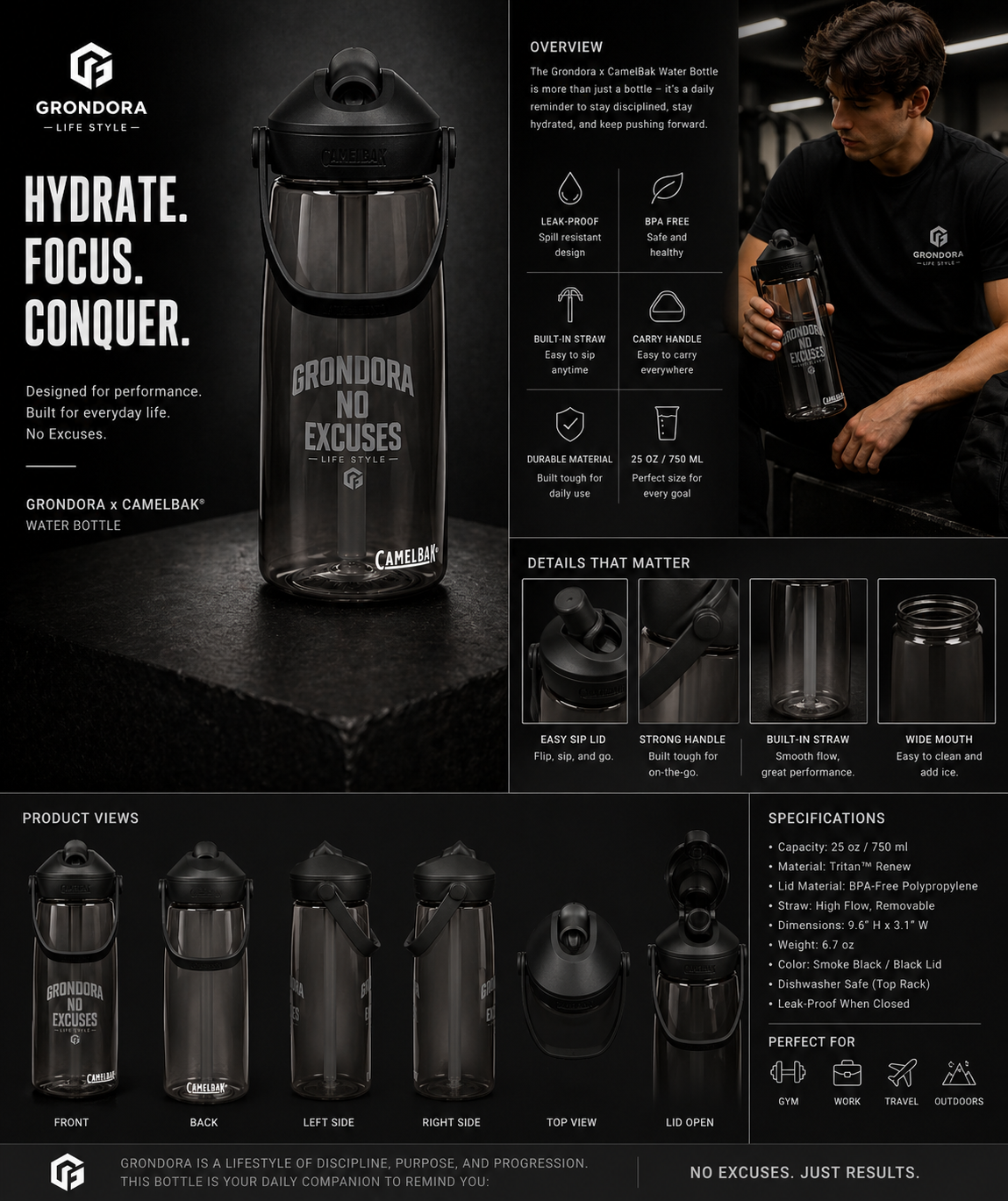 GRONDORA “No Excuses” Performance Water Bottle – 750ml